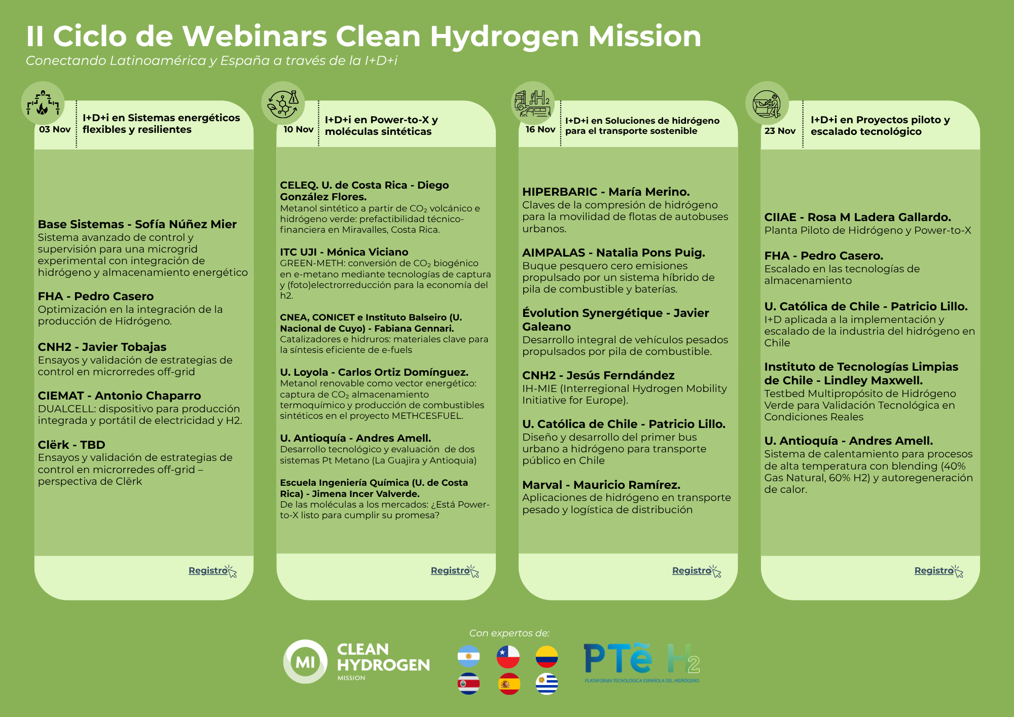 Folleto Ciclo de Webinars Ponentes 5-8